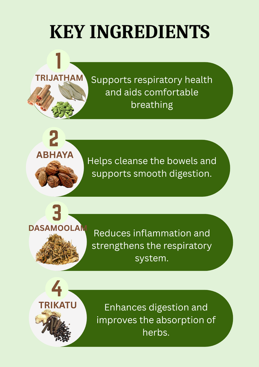 Dasamoola Haritaki 500gm