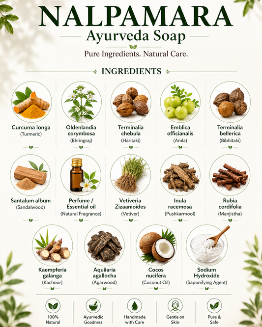 Nalpamara Ayurveda bath soap  (pack pf 4 soaps)